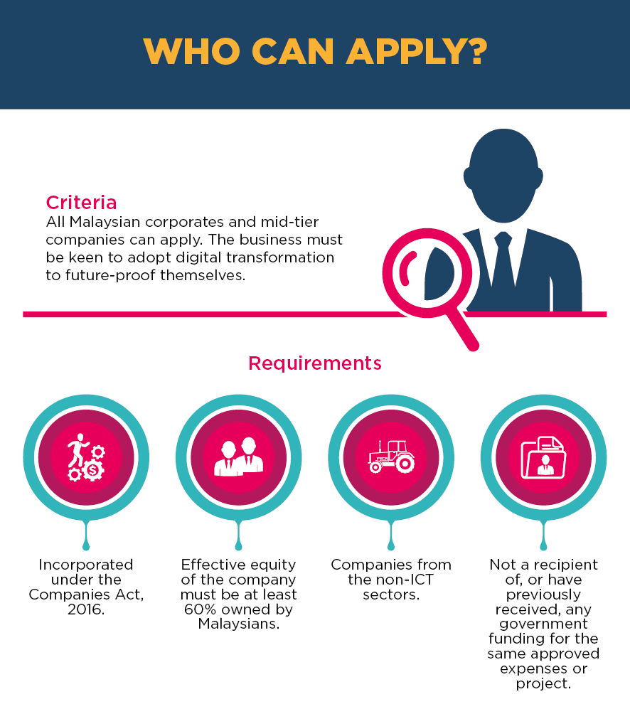 Criteria